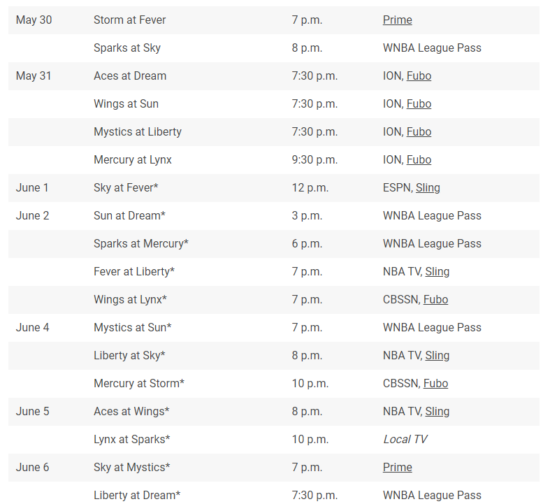 WNBA national TV schedule 2024 Complete list of ABC, ESPN, CBS, ION